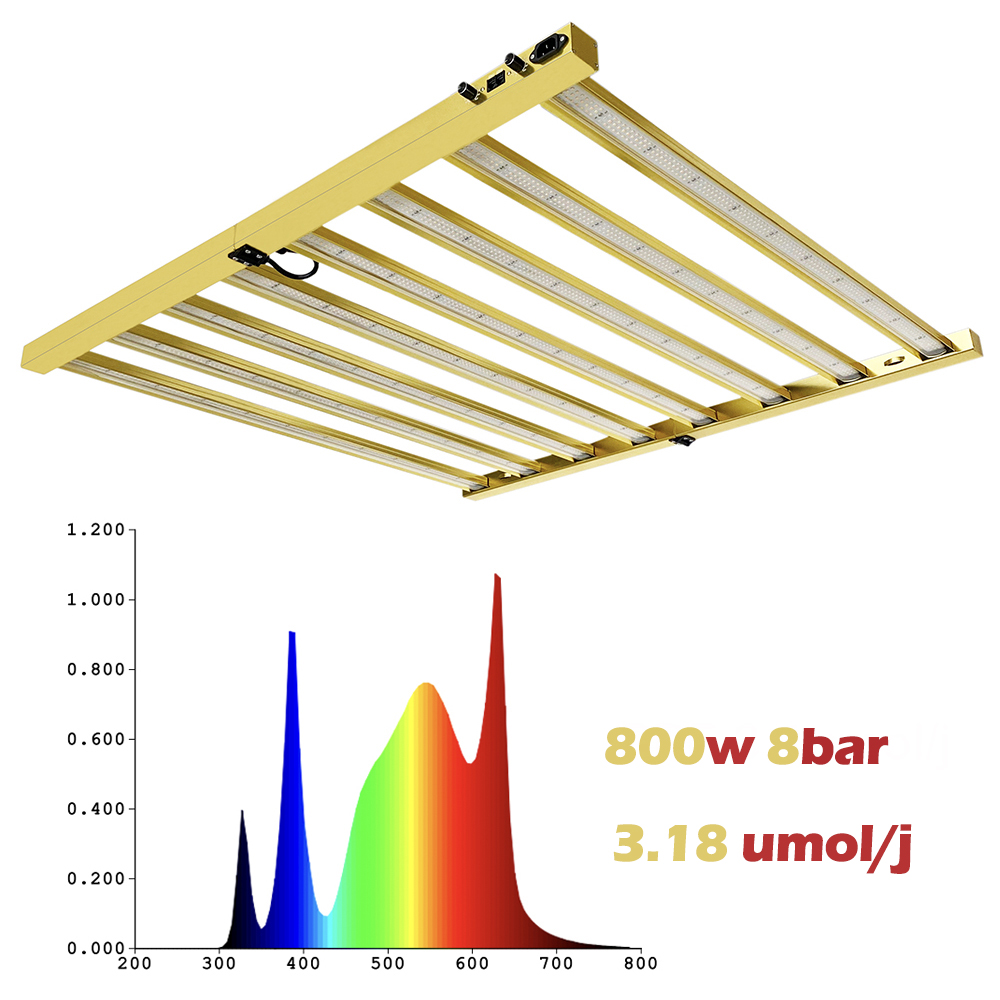 TIDESTAR 800W UV/IR LED Lampa  – Grow Light Led recenzja i cena