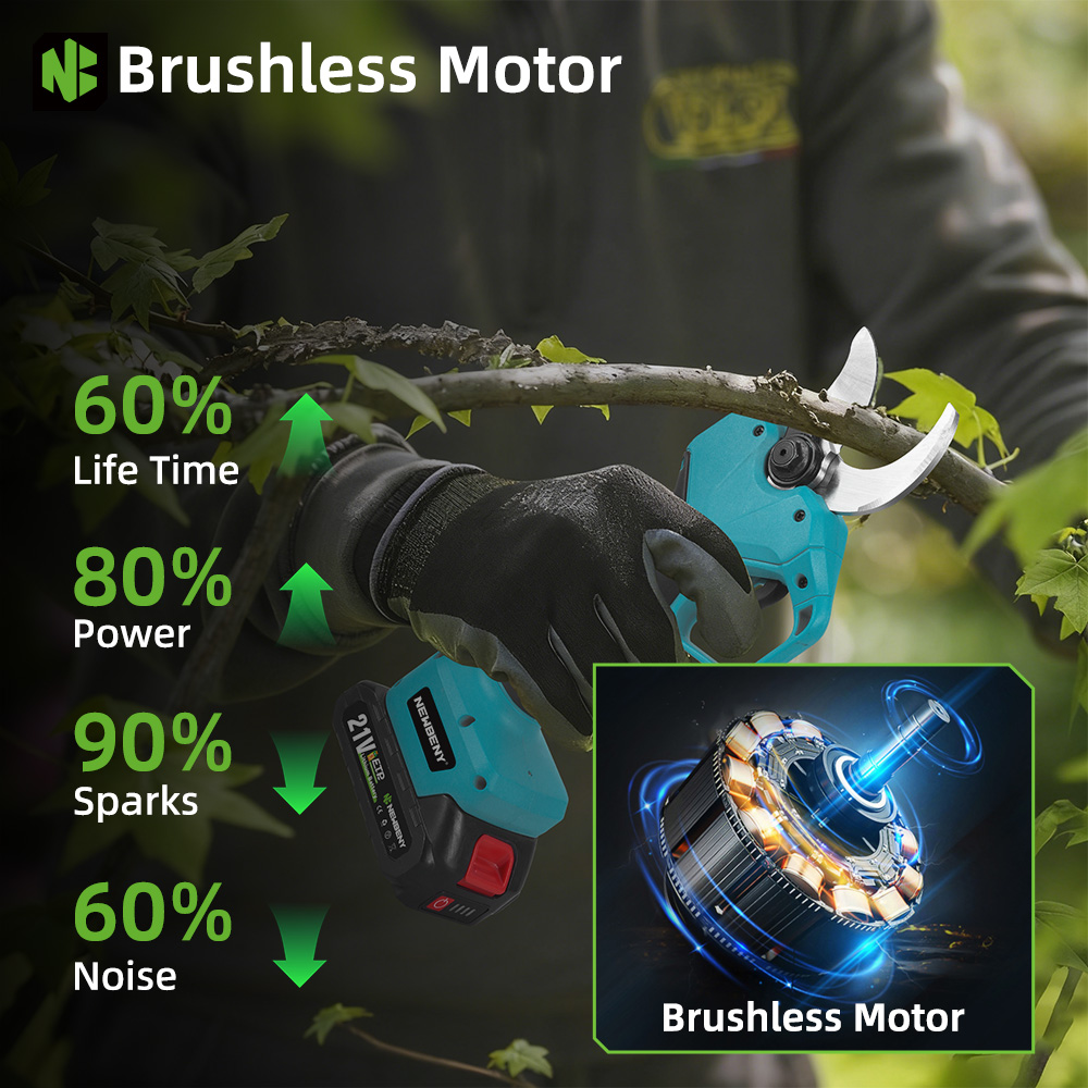 NEWBENY 65MM Akumulatorowe Ele – Pruning Shears recenzja i cena