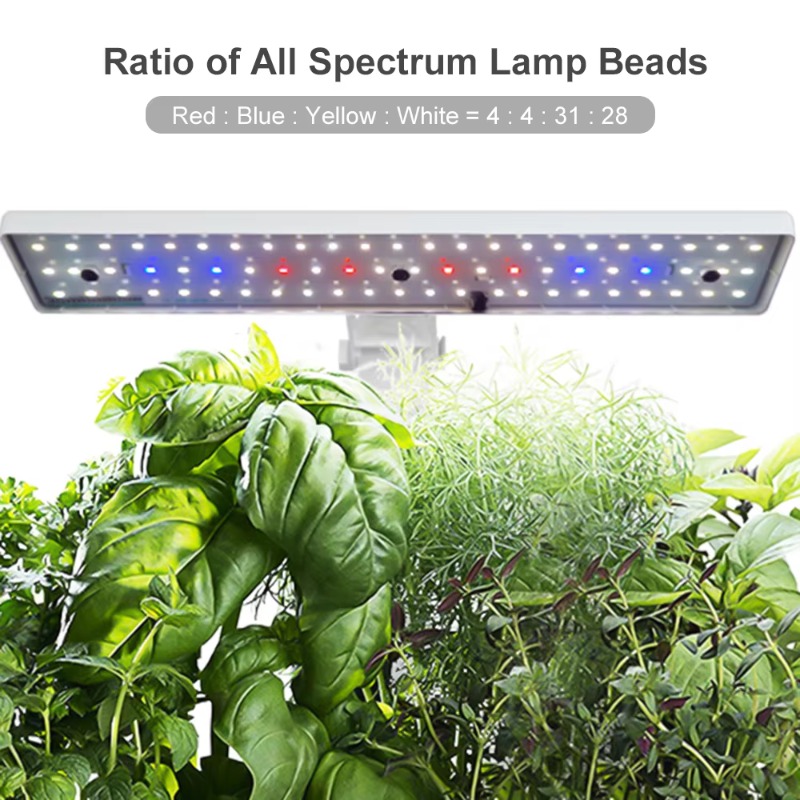 9-komórkowy inteligentny syste – Grow Light Led recenzja i cena