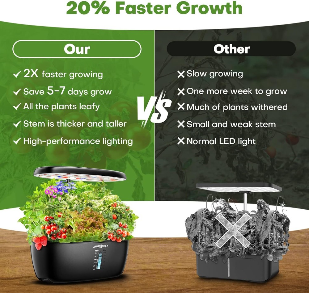 12-pojemnikowy ogród hydroponi – Indoor Herb Garden recenzja i cena